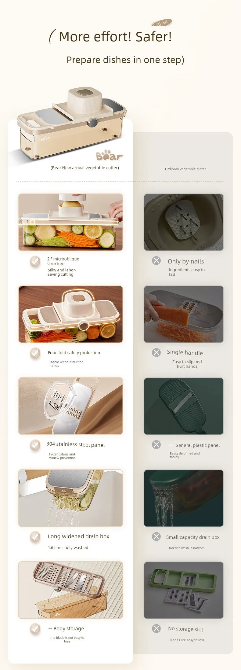 Bear New Arrival Shredded Potatoes Kitchen For Home Chopping Artifact